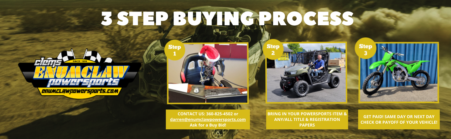 Buying process Banner